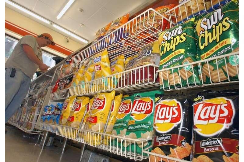 Проблема зависимости от ультраобработанных продуктов: Почему женщины поколения X под ударом