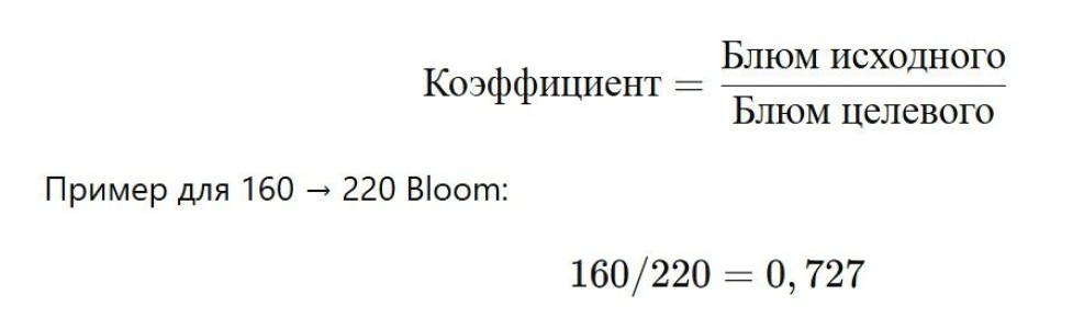 Как пересчитывать желатин по Bloom: основные формулы и советы