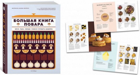 ���������� �������: ������������ ����, ������ ������� � �������� � �����