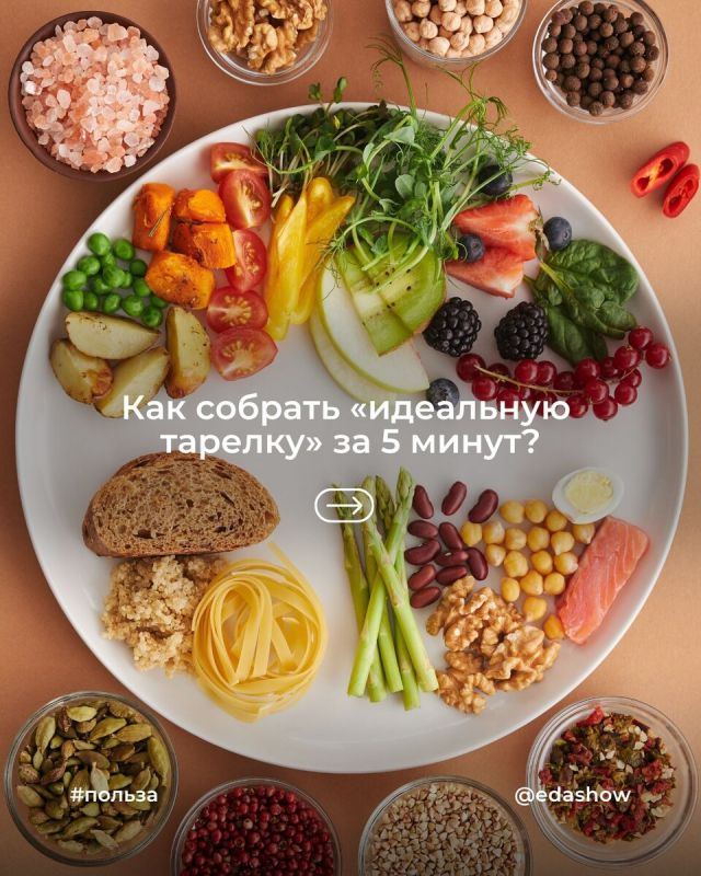 Как быстро собрать идеальную тарелку для здорового питания